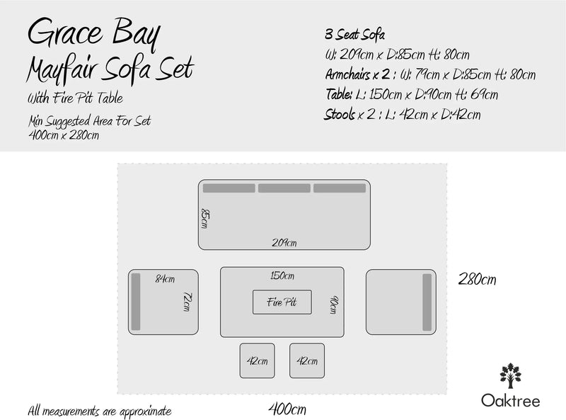 Mayfair Outdoor Sofa Set with Flame Table | Seats 7 Grace Bay