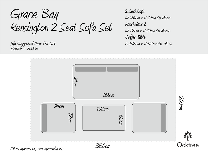 Kensington 2 Seat Sofa & Armchair Outdoor Set with Coffee Table | Wicker | Seats 4 Grace Bay
