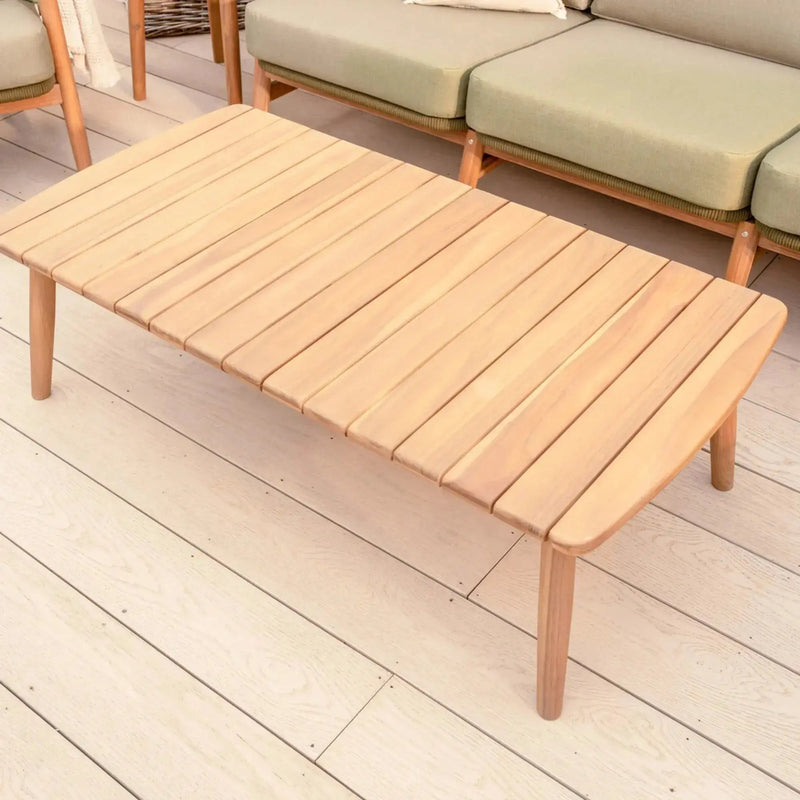 Kettler Meadow 4 Seat Garden Lounge Set - Acacia Wood - RainSafe Cushions Kettler